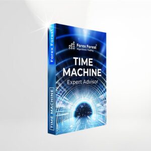 Futures Time Machine