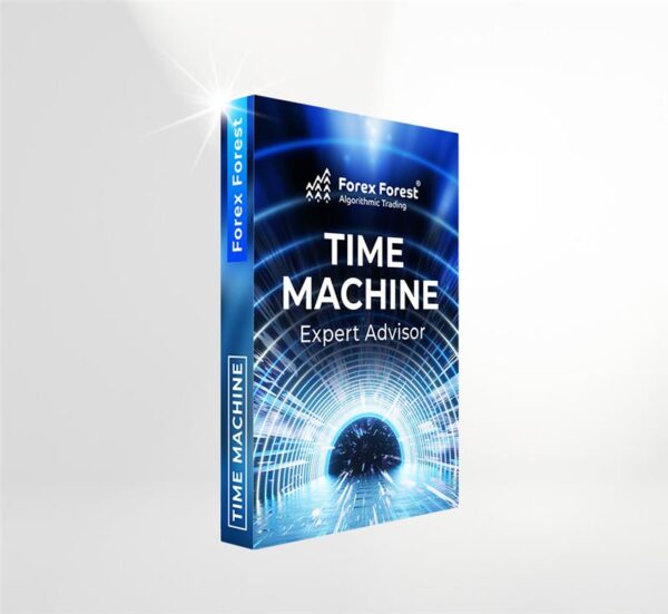 Futures Time Machine