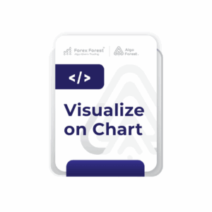 Visualize On Chart