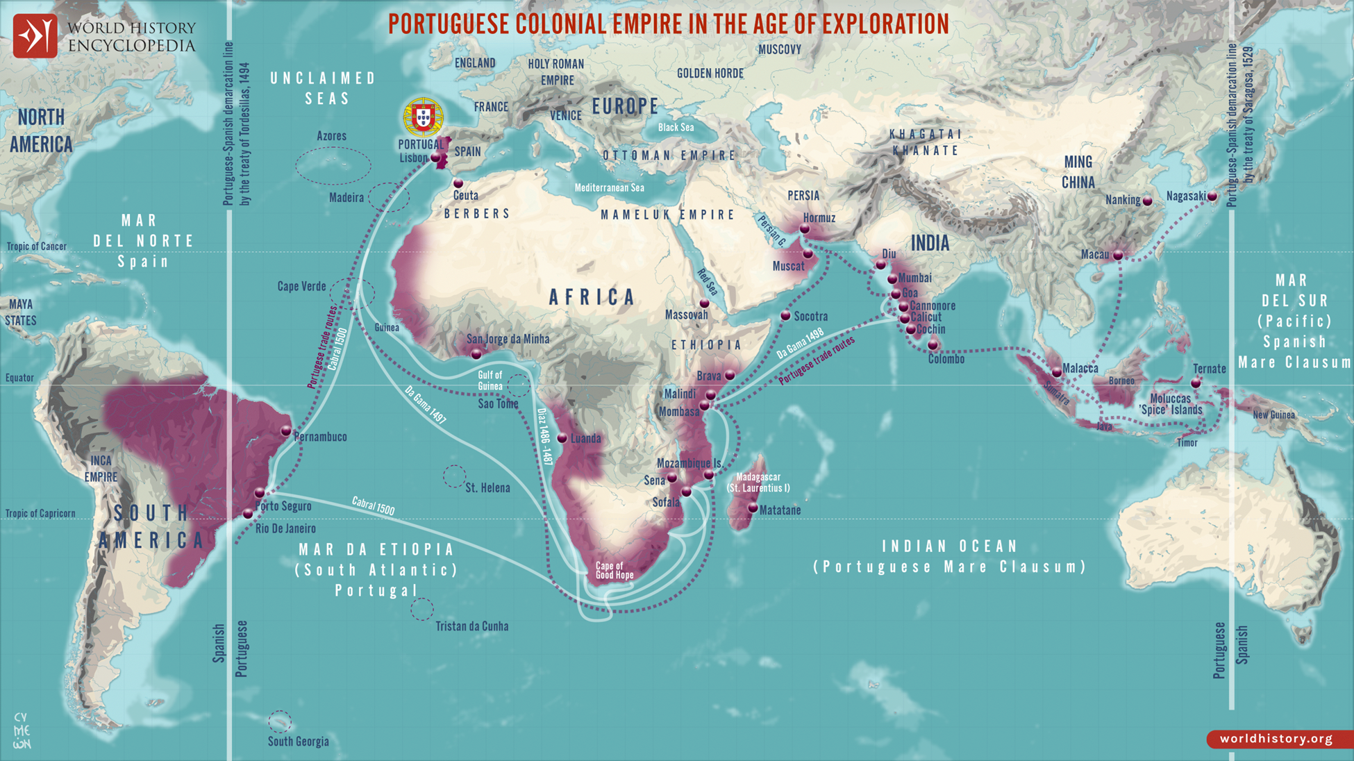 The Portugese Empire