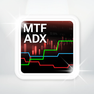 MTF ADX